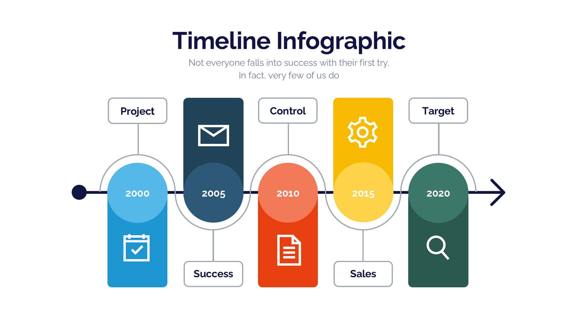 Timeline V3 slide 1